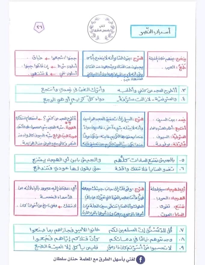 MzM1NTU4MC42Njc2 بالصور شرح قصيدة في مدح سيف الدولة الحمداني مادة اللغة العربية للصف التاسع الفصل الثاني 2024